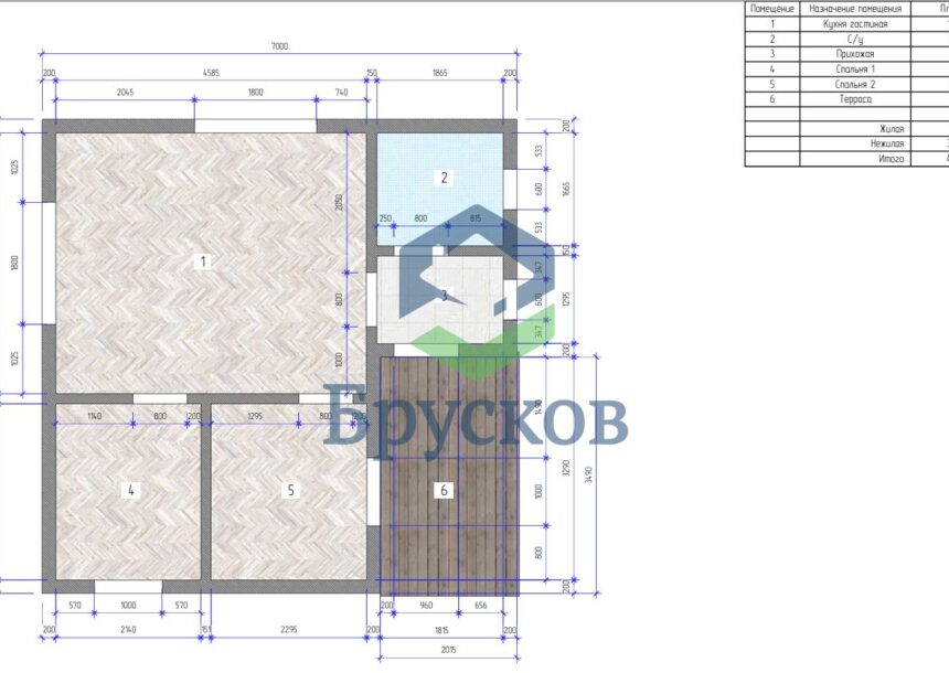 деревянные дома для дачи